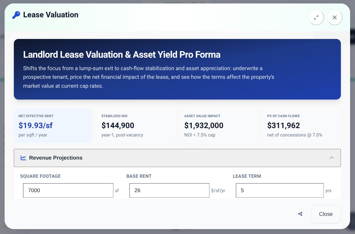 Landlord Lease Valuation and Asset Yield Pro Forma — net effective rent, stabilised NOI, asset value impact and present value of cash flows